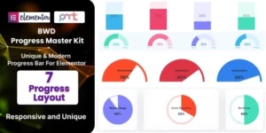 BWD Progress Master Kit Addon For Elementor 1.0破解版插件