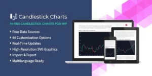 Candlestick Charts 1.09破解版插件