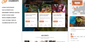 Charihope Charity and Donation WordPress Theme 1.0.9破解版主题