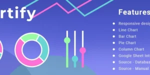 Chartify Chart Builder for WordPress Premium 20.0.6破解版插件