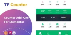 Counter addon widget for Elementor 1.0.1破解版插件