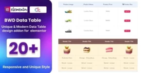 Data Table Addon for Elementor 1.0破解版插件