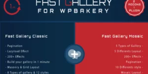 Fast Gallery for WPBakery WordPress Plugin 4.0破解版插件
