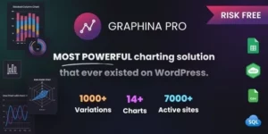 Graphina Pro Elementor Dynamic Charts