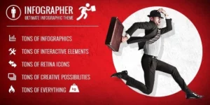 Infographer Multi-Purpose Infographic Theme 2.1破解版主题