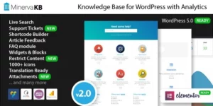 Minerva Support – Knowledge Base