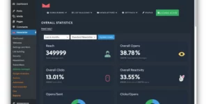 Newsletter Reports 4.5.3破解版插件