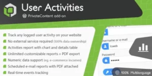 PrivateContent User Activities add-on 1.0.0破解版插件