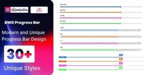 Progress Bar addon for Elementor 1.0破解版插件