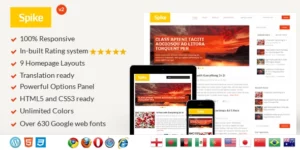 Spike Bright Colorful WordPress Blog Theme 2.2.0破解版主题