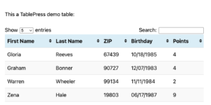 TablePress (Premium) 2.3.1破解版插件