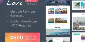 Travel WordPress Theme 4.2破解版主题