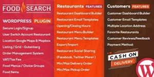WP Food Search | Single Multi Restaurant Menu Food Ordering Plugin 1.1.3破解版插件