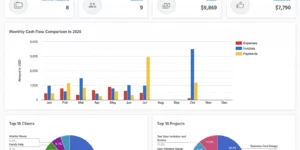 WP Portal 1.2.0破解版插件