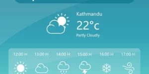 WP Travel Engine Trip Weather Forecast 1.1.2破解版插件