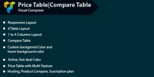 WPBakery Page Builder Pricing Table|Compare Table 1.0破解版插件