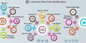 Web push notifications plugin for WordPress