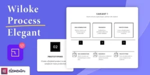 Wiloke Process Elegant Addon for Elementor 1.0.17破解版插件