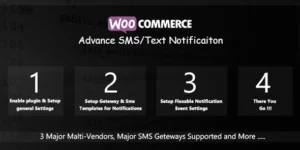 WooCommerce Advance SMS/Text Notification 1.3.6破解版插件