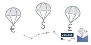 WooCommerce Price History / Price Alert Notifications 4.0破解版插件