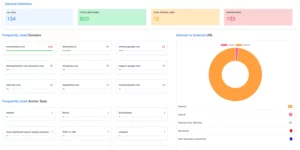 linkilo Best Internal Link Building Link Auditing Tool 1.6.0破解版插件
