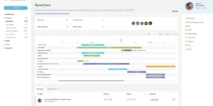 wProject Informative project management system built on WordPress 5.3.0破解版主题